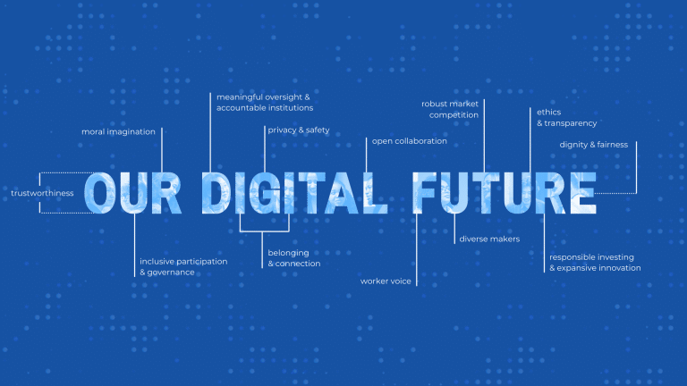 Dissection of the text "Our Digital Future"